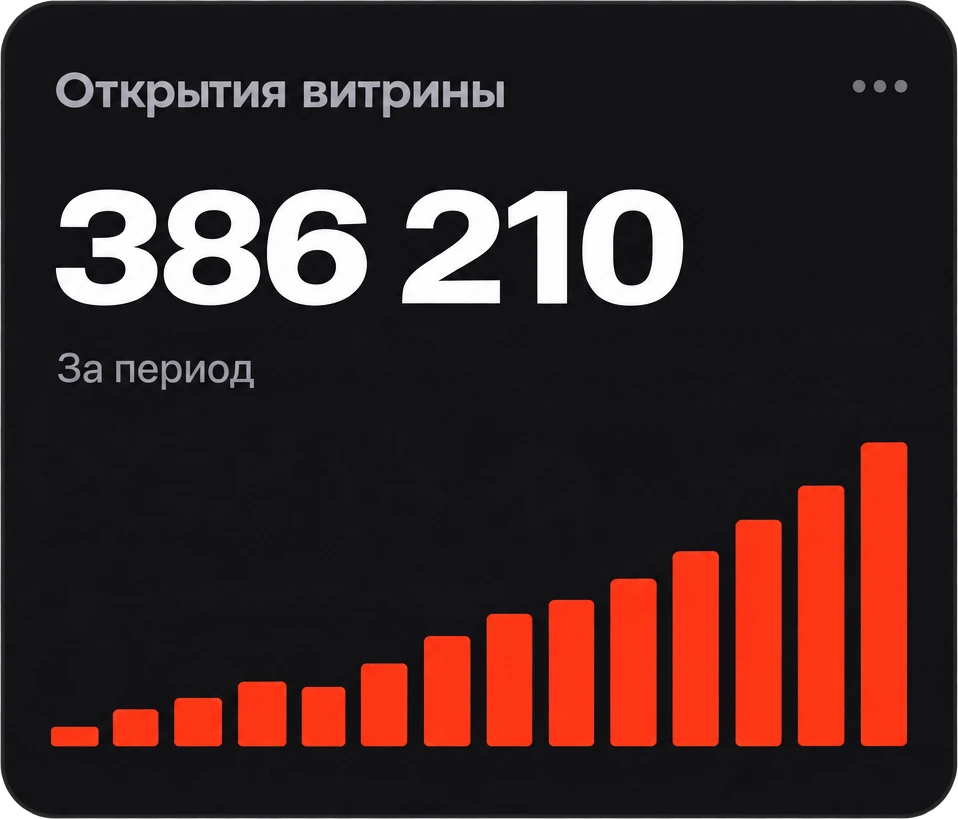 Виджет: открытия витрины