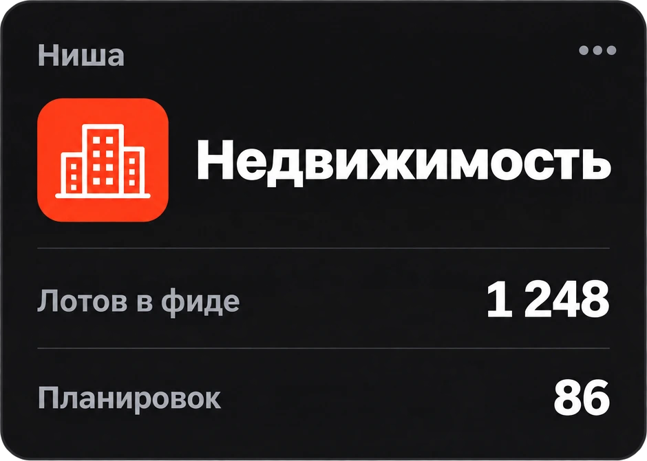 Виджет: ниша и объём фида